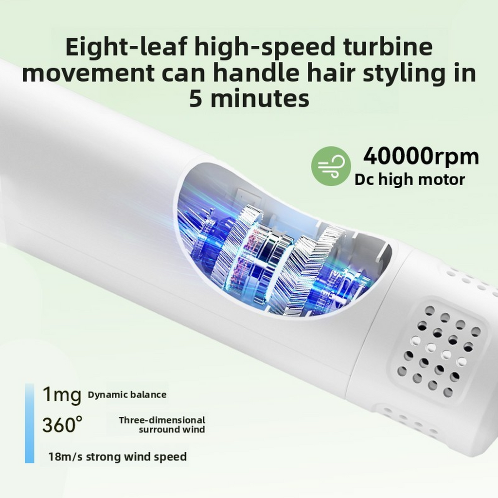2‑in‑1 Pet Grooming Dryer – LED Touch Panel, Noise‑Reduction Motor for Dogs & Cats